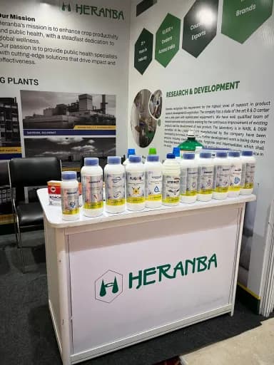 Heranba Team